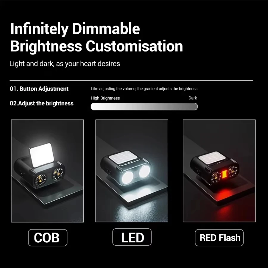 Sensor COB LED Headlamp Cap Cl - Fish Finder Battery review and price