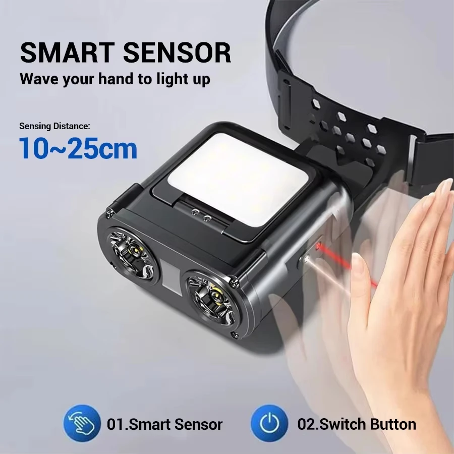 Sensor COB LED Headlamp Cap Cl - Fish Finder Battery review and price